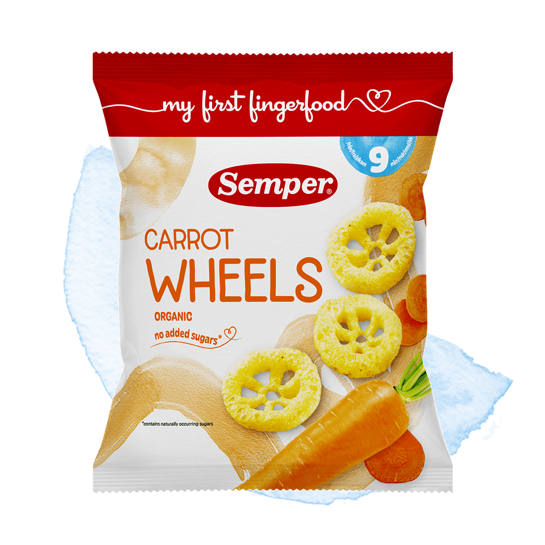 Eko Carrot Wheels